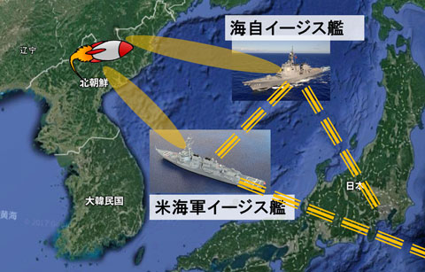 弾道ミサイルを日米のイージス艦が探知