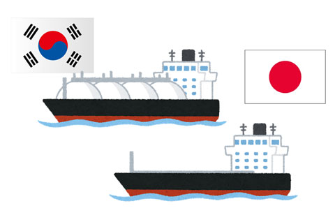 日本と韓国の貿易