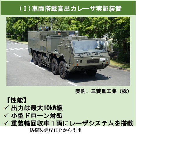 車両搭載型高出力レーザーシステム