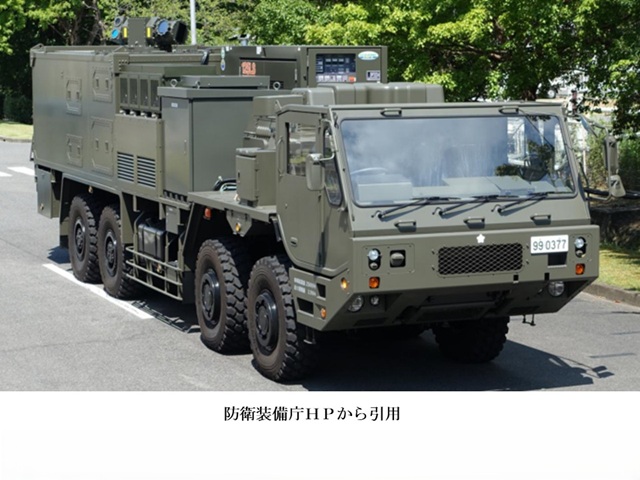 車両搭載型高出力レーザーシステム